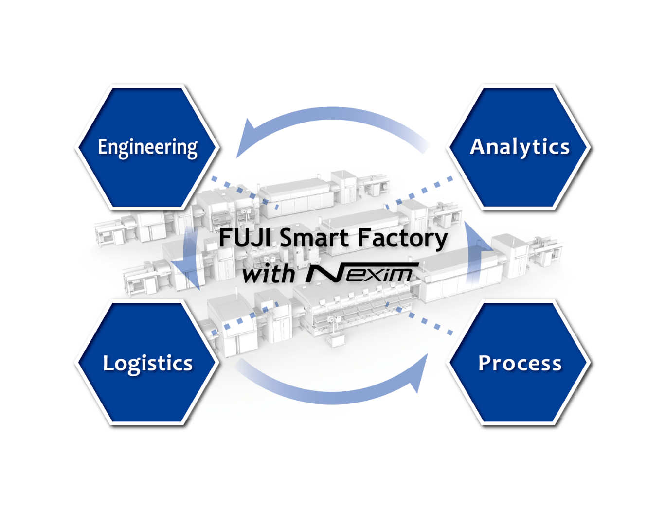 Fuji software_nexim