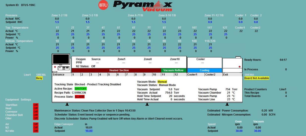 Pyramax Vacuum_tabella