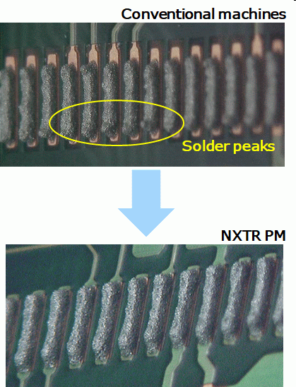 NXTR-PM PCB detail