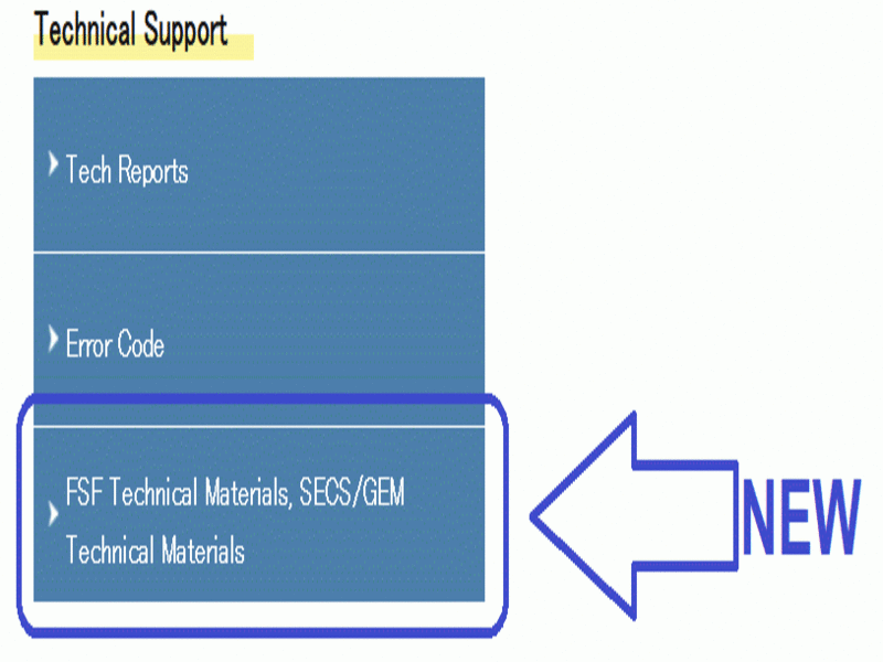 Online Nexim technical documentation